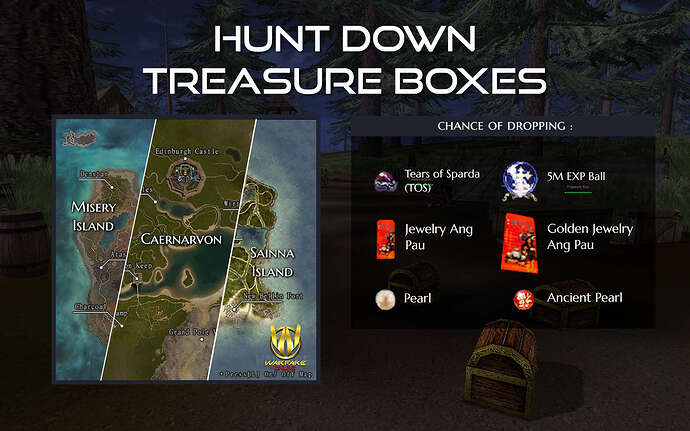 Treasure box update
