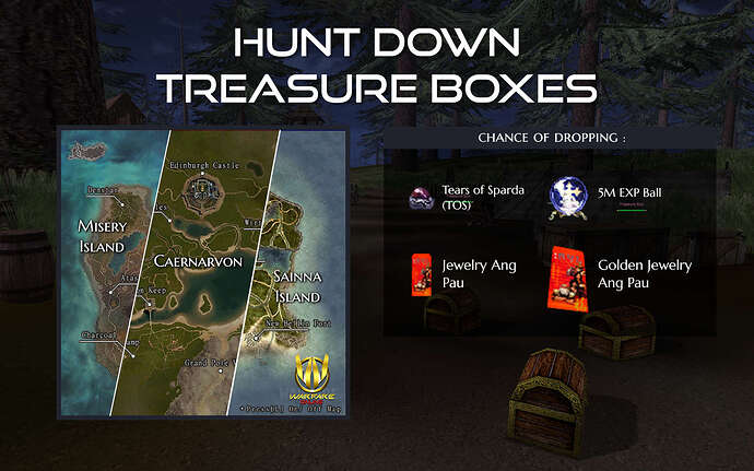 Treasure box update
