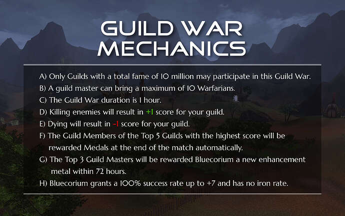 Mechanics guild war#3 s16