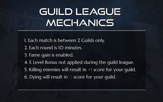 Guild League Mechanics
