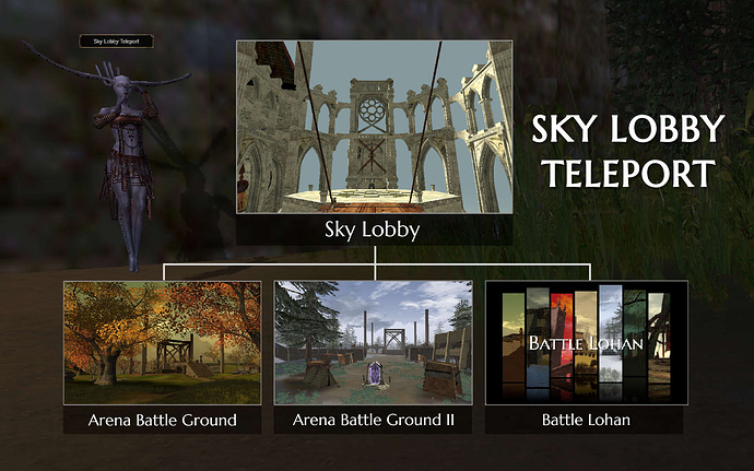 Sky lobby teleport