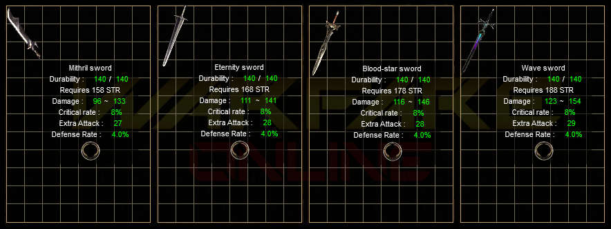 Compilation of early weapon stat requirements, base scaling, and